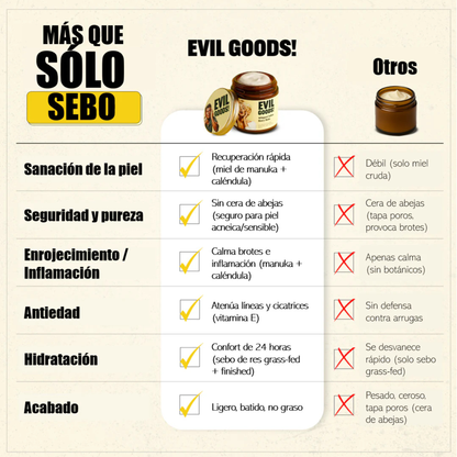 EVIL GOODS - Skincare Ancestral & Animal-Based